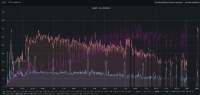 172.23.108.103_cpu_processes.png