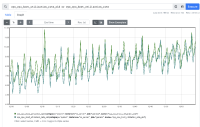 sys_cpu_host_utilization.png