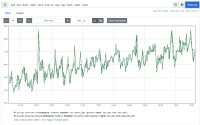 sys_cpu_host_user_rate.png