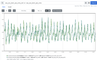 sys_cpu_host_sys_rate.png