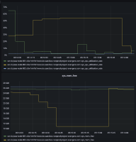 002-CPU-memory.png