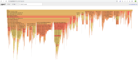 flamegraph-2.5.0-117.png