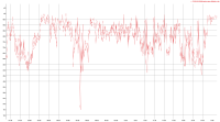 MB-38632-172.23.108.103-CPU utilization.png